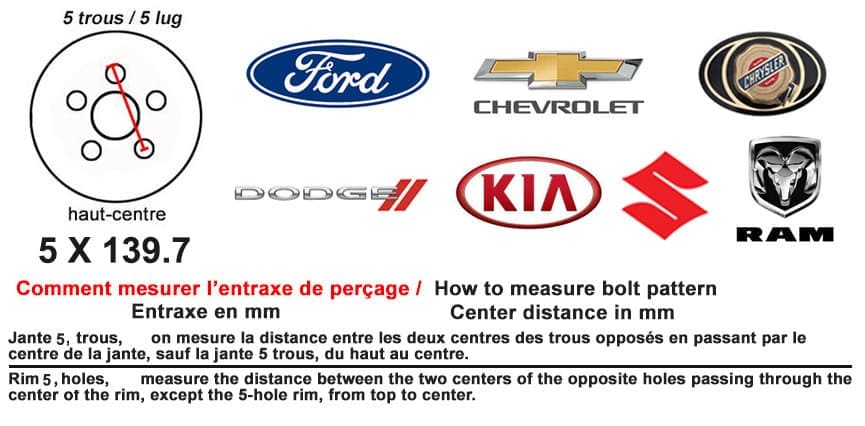 entraxe Ford Dodge Suzuki Kia Entraxe 5 x 139.7 Ford Chevrolet Kia Dodge Suzuki
