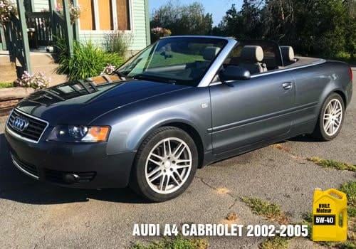 Véhicule Audi A4 Cabriolet Huile 5w-40