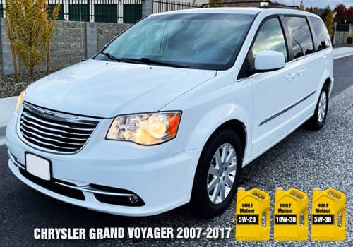 Chrysler Grand Vayager huile moteur