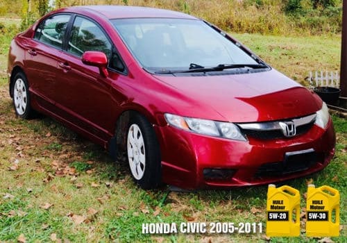 Honda Civic huile moteur 5w-20 5w-30