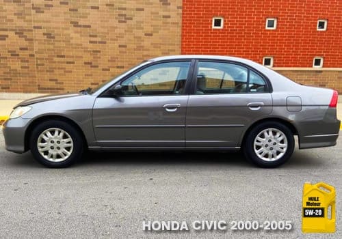Automobile honda Civic huile moteur 5w-20